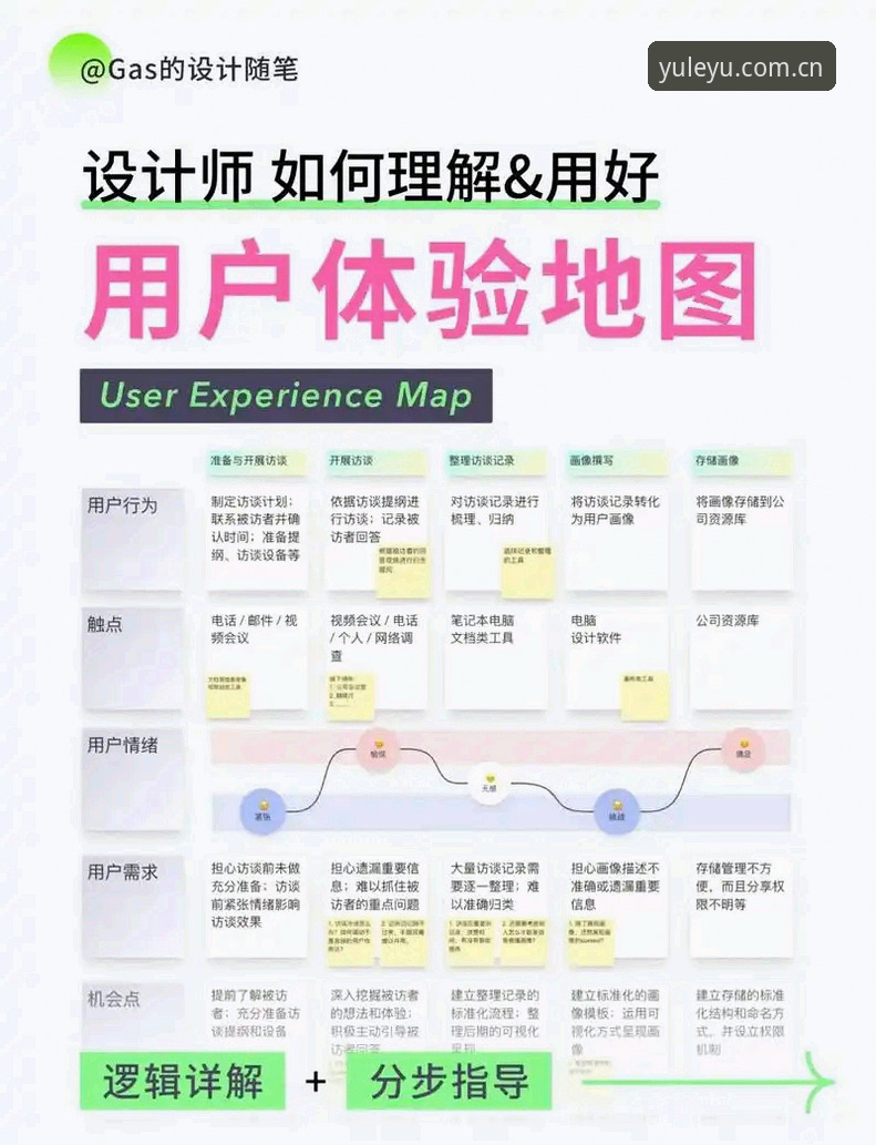 乐鱼体育平台注册入口深度分析：从用户体验到技术架构的全面解析