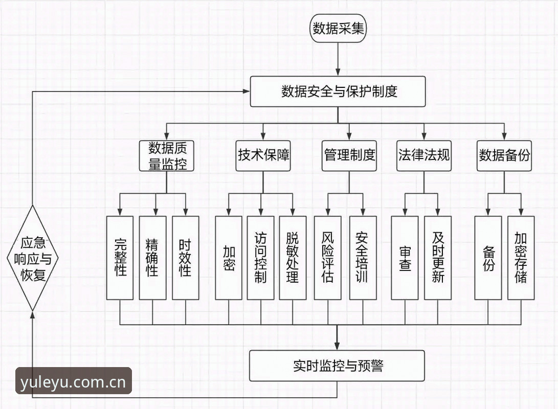 乐鱼平台是否有风险对比 乐鱼平台是否有风险对比:从用户体验与安全维度全面分析