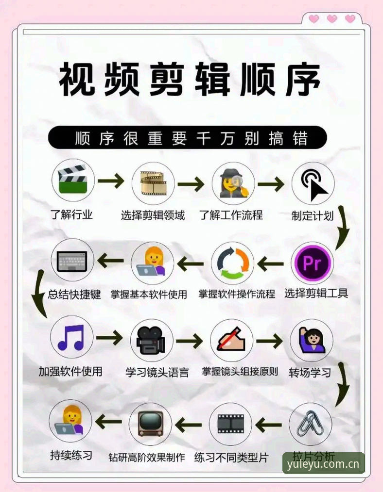 乐鱼最新版下载 乐鱼最新版下载操作教程:从入门到精通的全流程指南